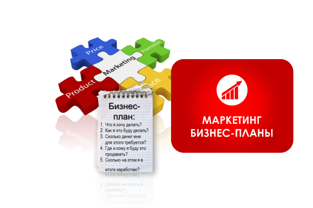 Составление бизнес-плана